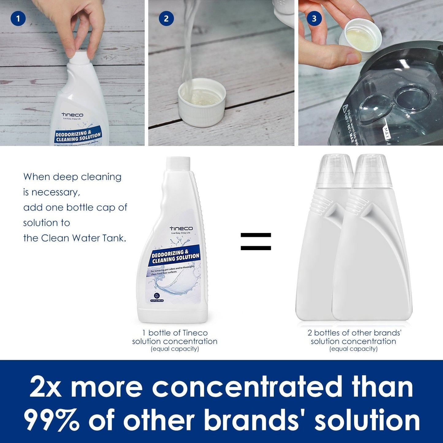 Products Tineco FLOOR ONE S5/S3/iFloor3/iFloor2/iFloor Series Multi-Surface Cleaning Solution: 16.2 OZ (480ml) / 33.8 OZ (1L)