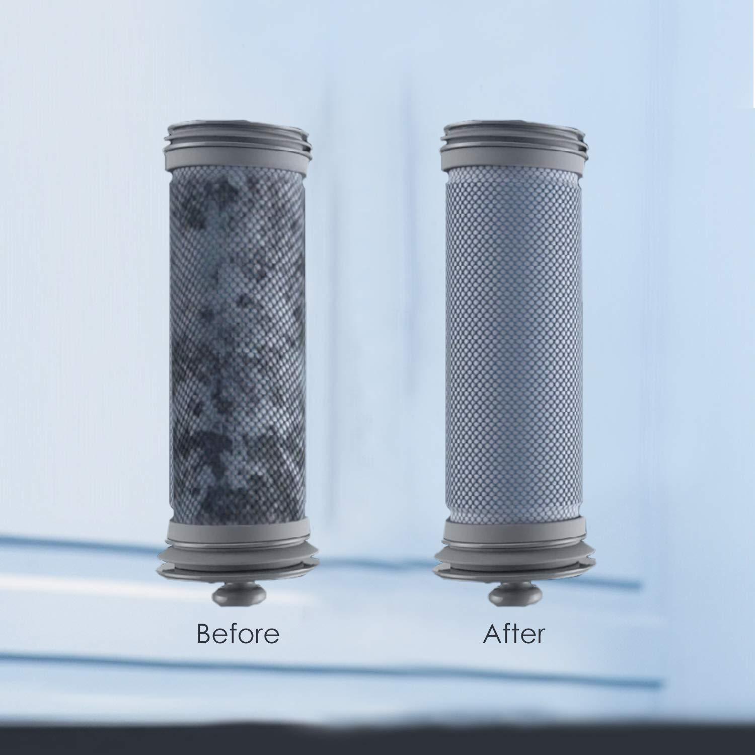 Tineco S11/A11/A10 Series Replacement Filter & Filter Cleaning Tool Kit